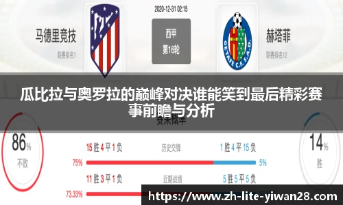 瓜比拉与奥罗拉的巅峰对决谁能笑到最后精彩赛事前瞻与分析