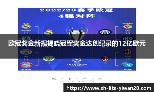 欧冠奖金新规揭晓冠军奖金达创纪录的12亿欧元